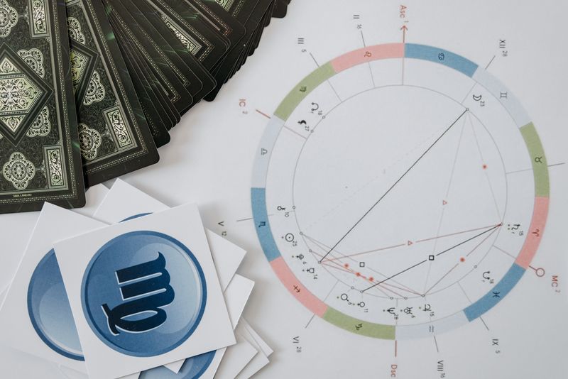 Horoskop roczny 2026 dla wszystkich znaków zodiaku